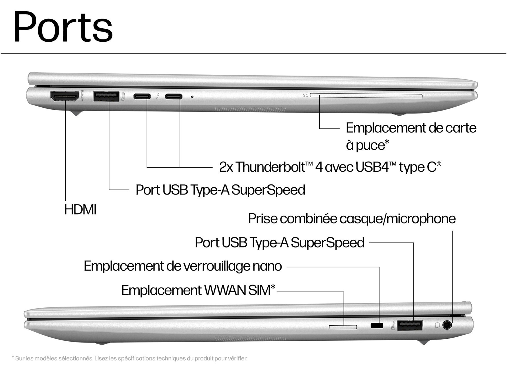 HP EliteBook 845 G11