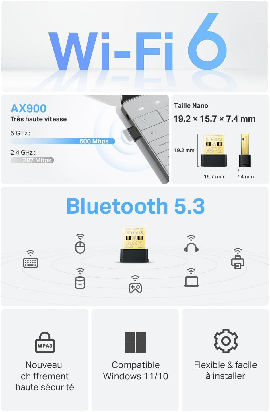 TP-LINK AX900