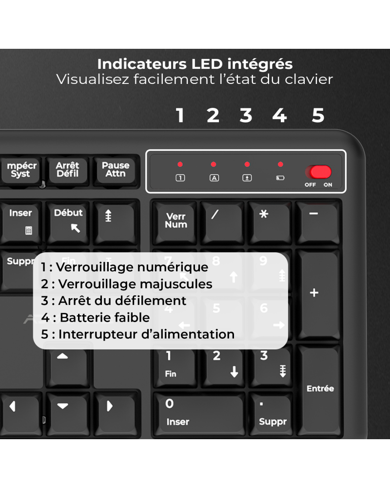 Pack Clavier + Souris + Tapis