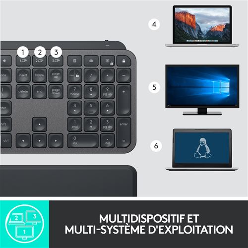Logitech MX Keys