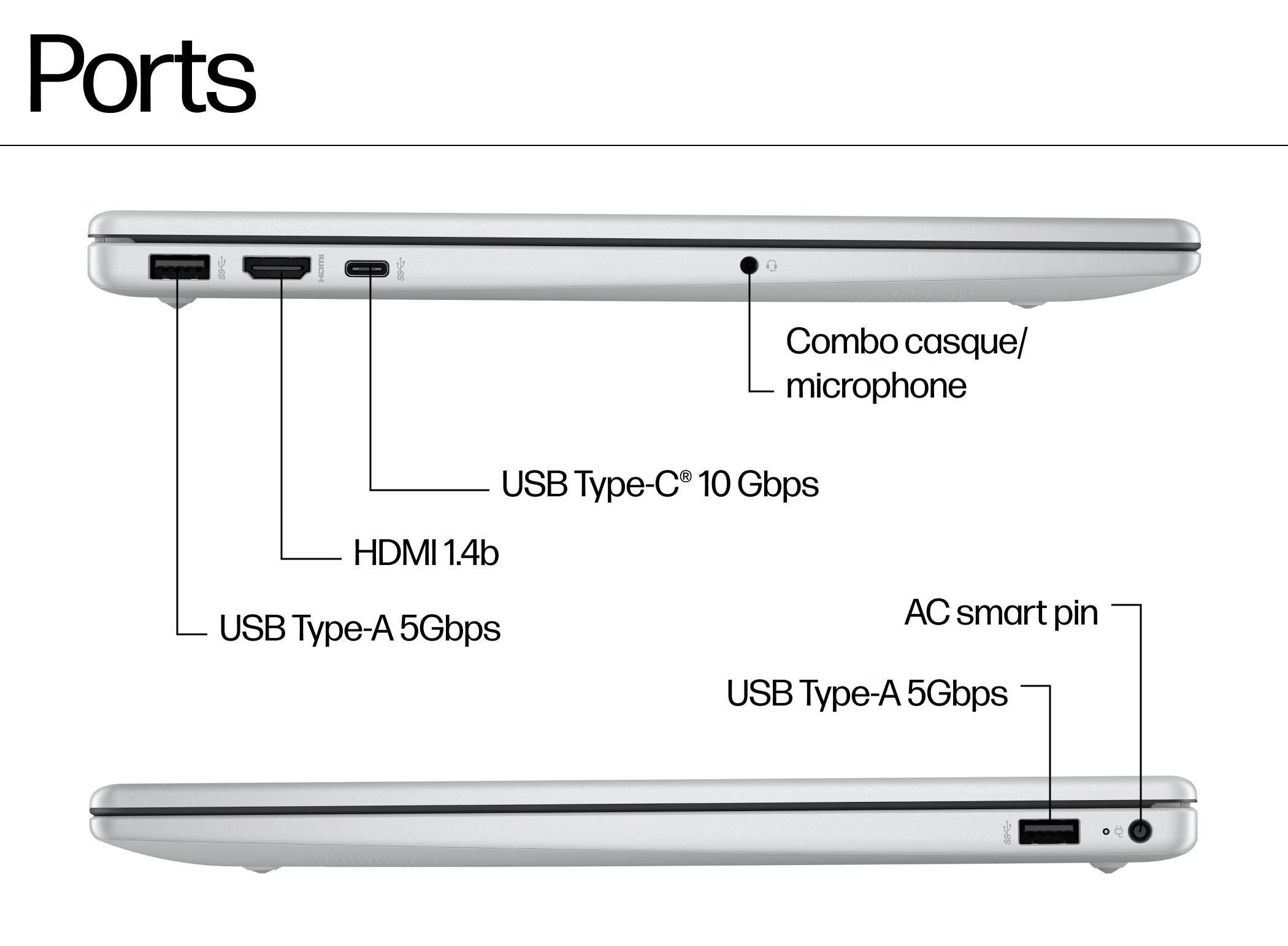 OmniBook 3 NGAI 15-fn0016nf